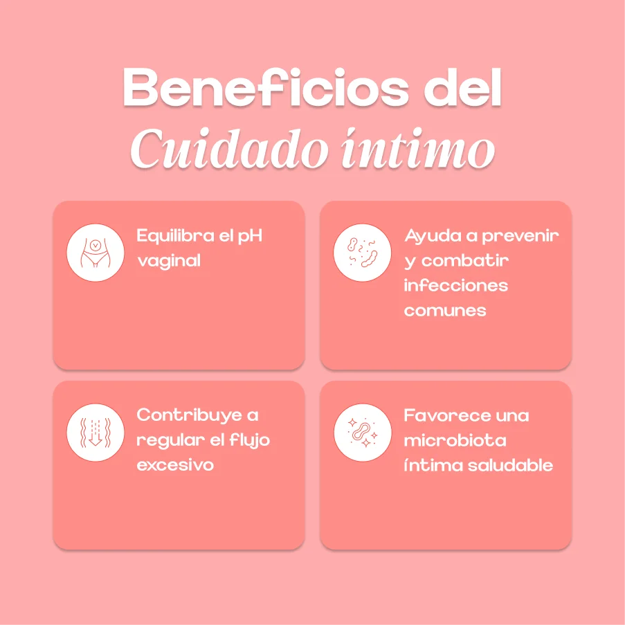URO probioticos vaginales